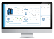 尼的曼 Insight 工业物联网连接