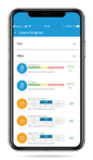 尼的曼 Insight 移动应用程序