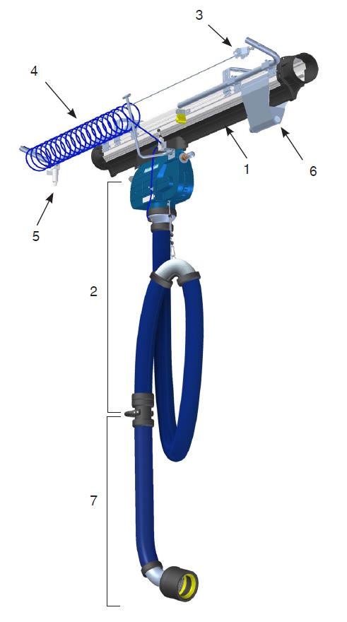 Pneumatisk Skinne System (PRS)