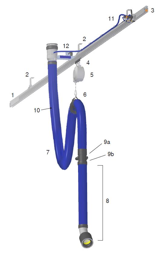 Pneumatisk sporsystem (PRS)