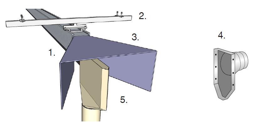 Sistema Vertical Stack para vehículos de emergencia