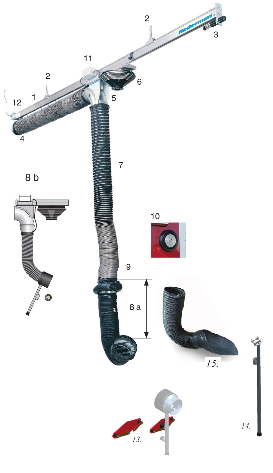 Magna Track Raylı Sistem 