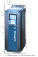 风机变频器，适合 5.5 kW 电机电源