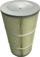 Replacement filter, 12m² Polyester with PTFE lamination ≥ 99% efficiency for welding fume.  
Measured according to the test procedure in EN 15012-1.