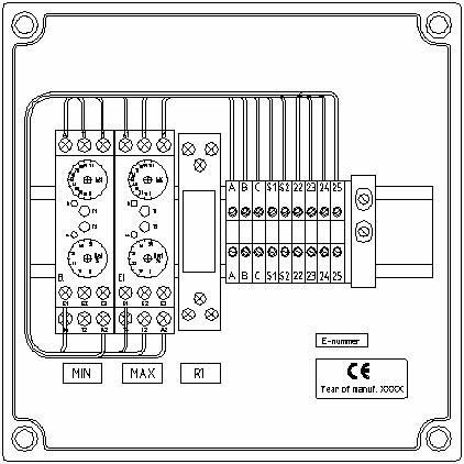 Adaptation kit for VAC ASC by PLC
